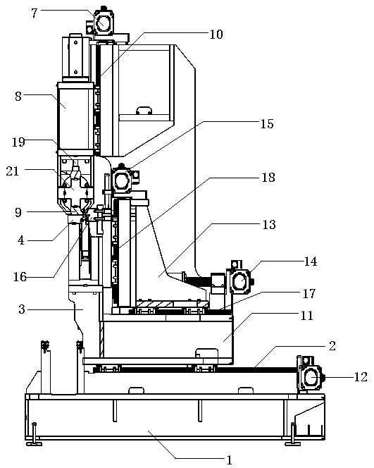 Flexible bending machine