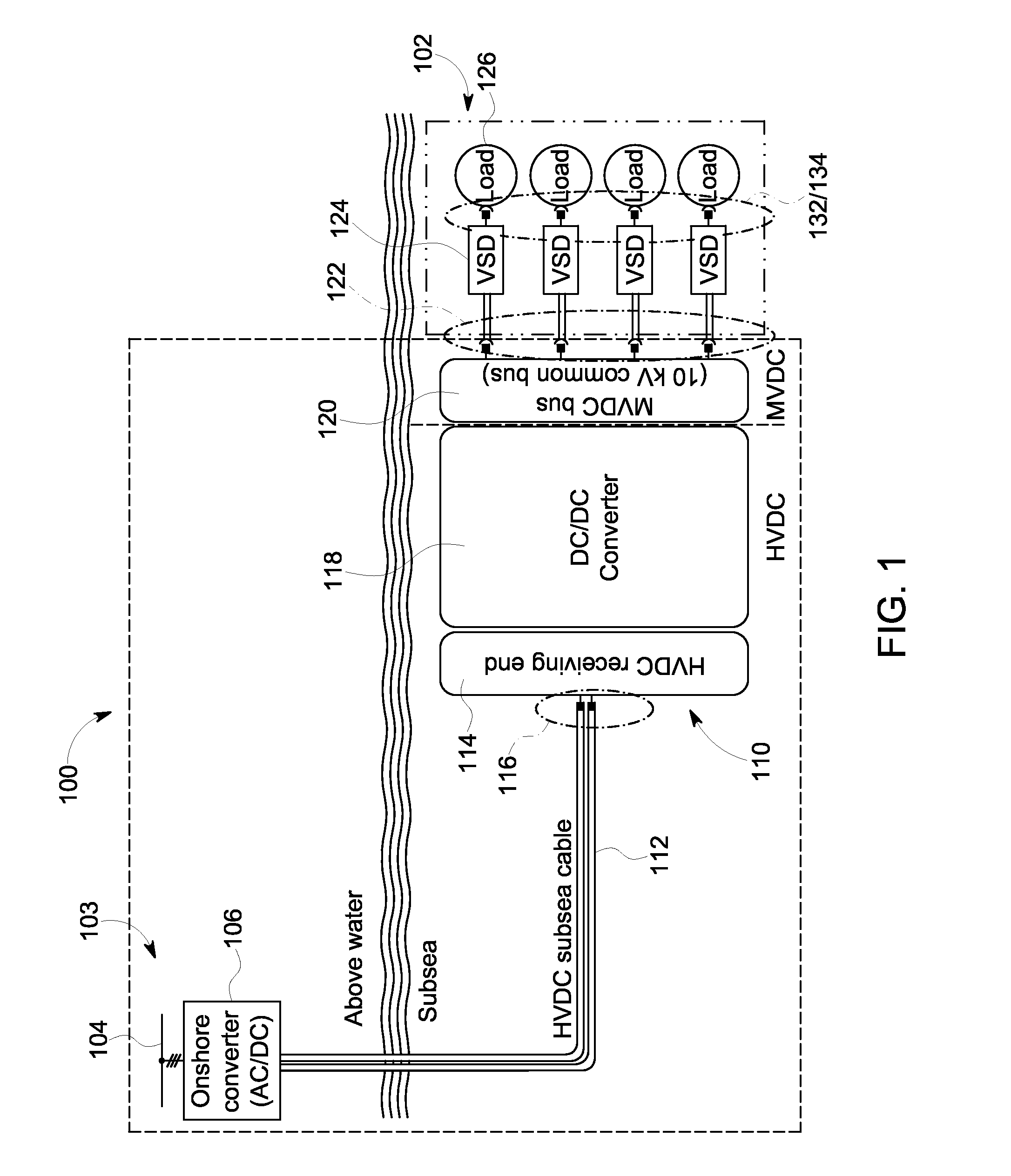 Methods and systems for subsea direct current power distribution