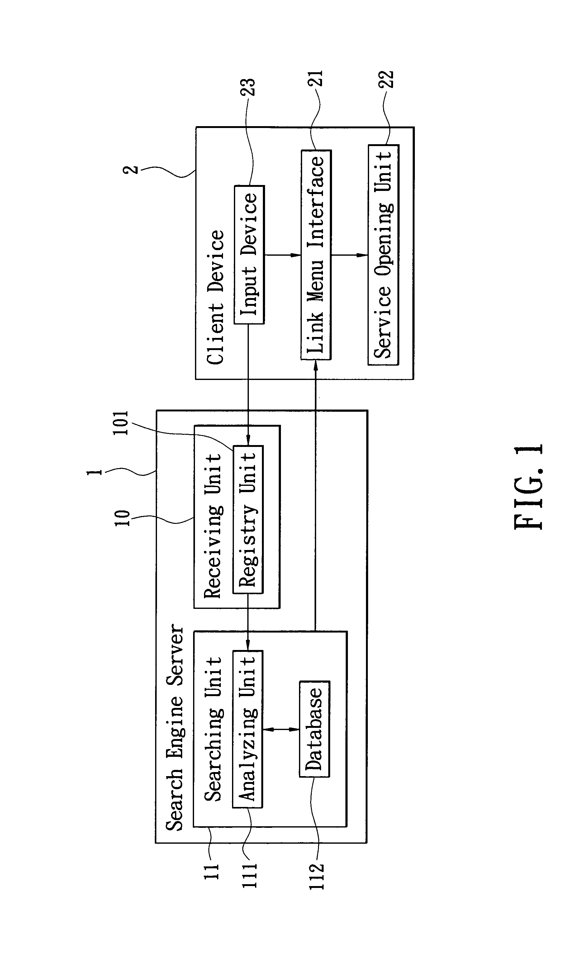 System of fast launching network link service and method thereof