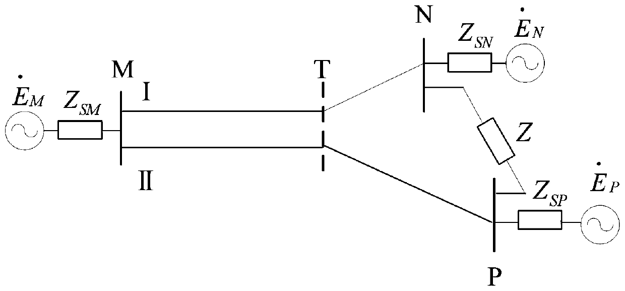 Non-synchronous data fault location method for parallel double-circuit transmission lines with non-full distance on the same pole