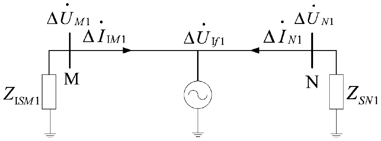 Non-synchronous data fault location method for parallel double-circuit transmission lines with non-full distance on the same pole