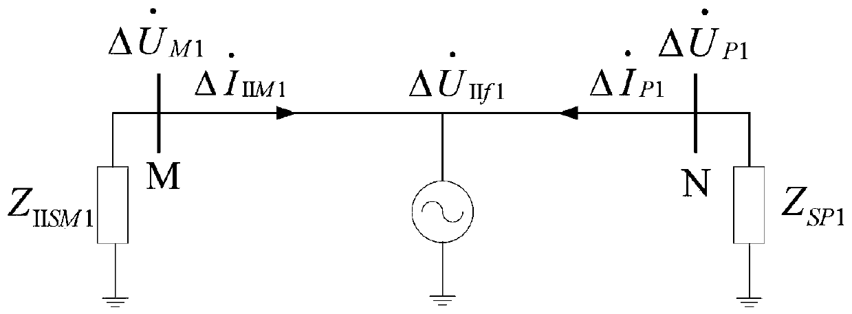 Non-synchronous data fault location method for parallel double-circuit transmission lines with non-full distance on the same pole