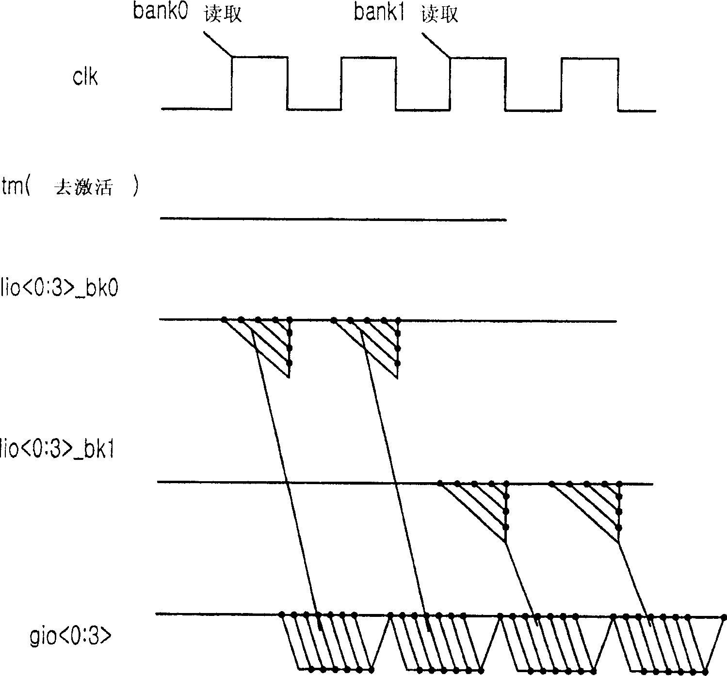Memory cell test circuit for use in semiconductor memory device and its method