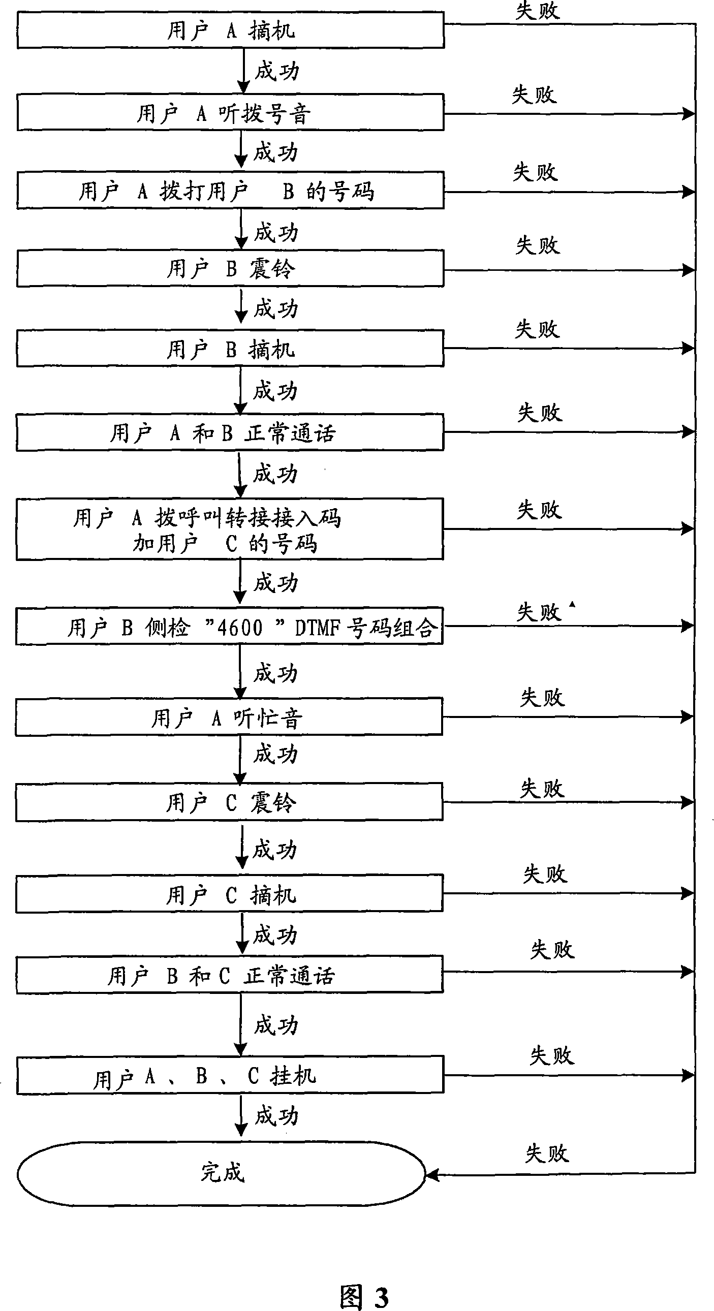 Detecting method for prompting voice, voice server and prompting voice detector