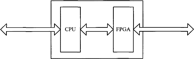 Flash memory chip programming method and device