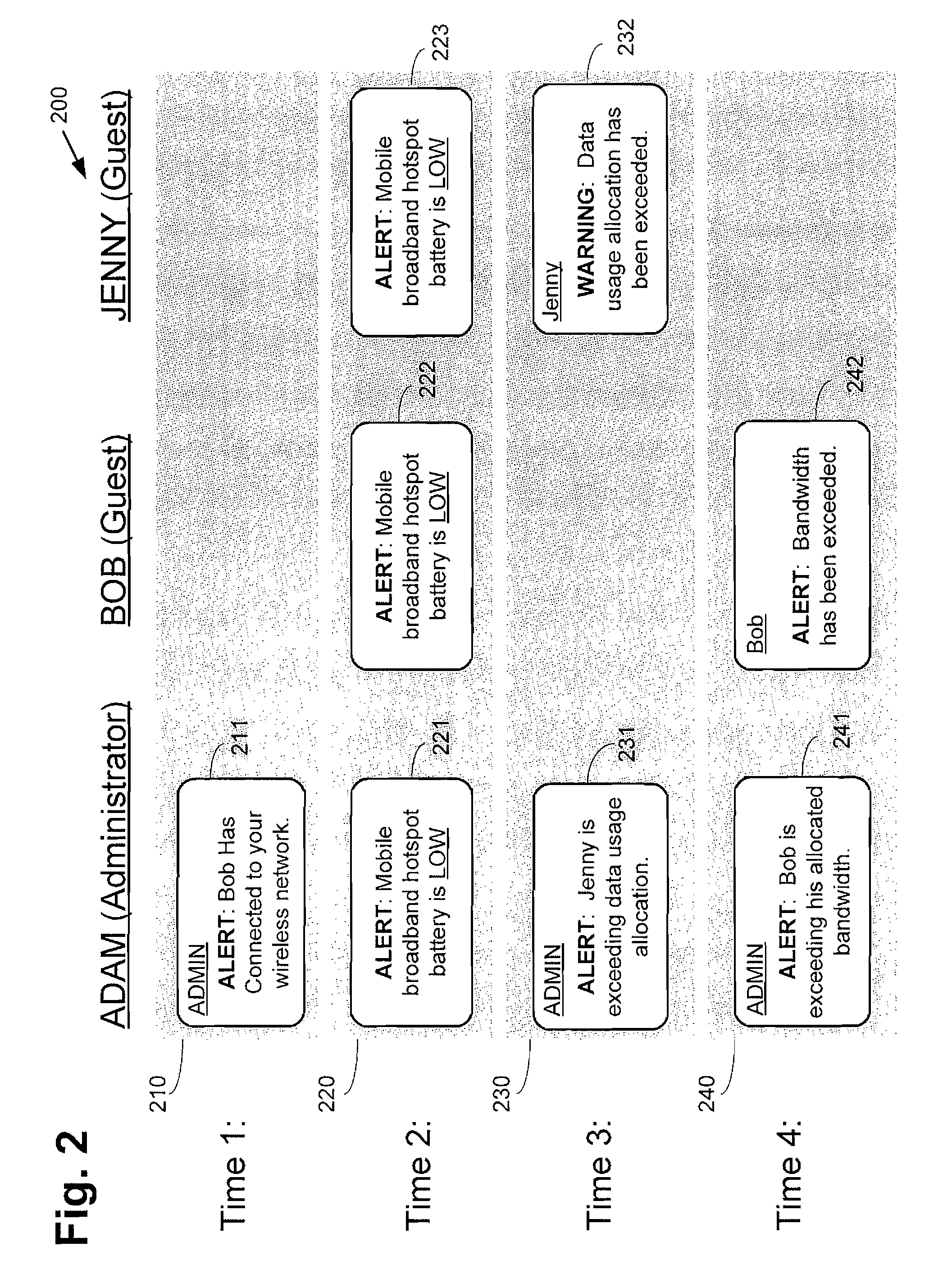 System and Method for Managing Billing for Hotspot Network Access