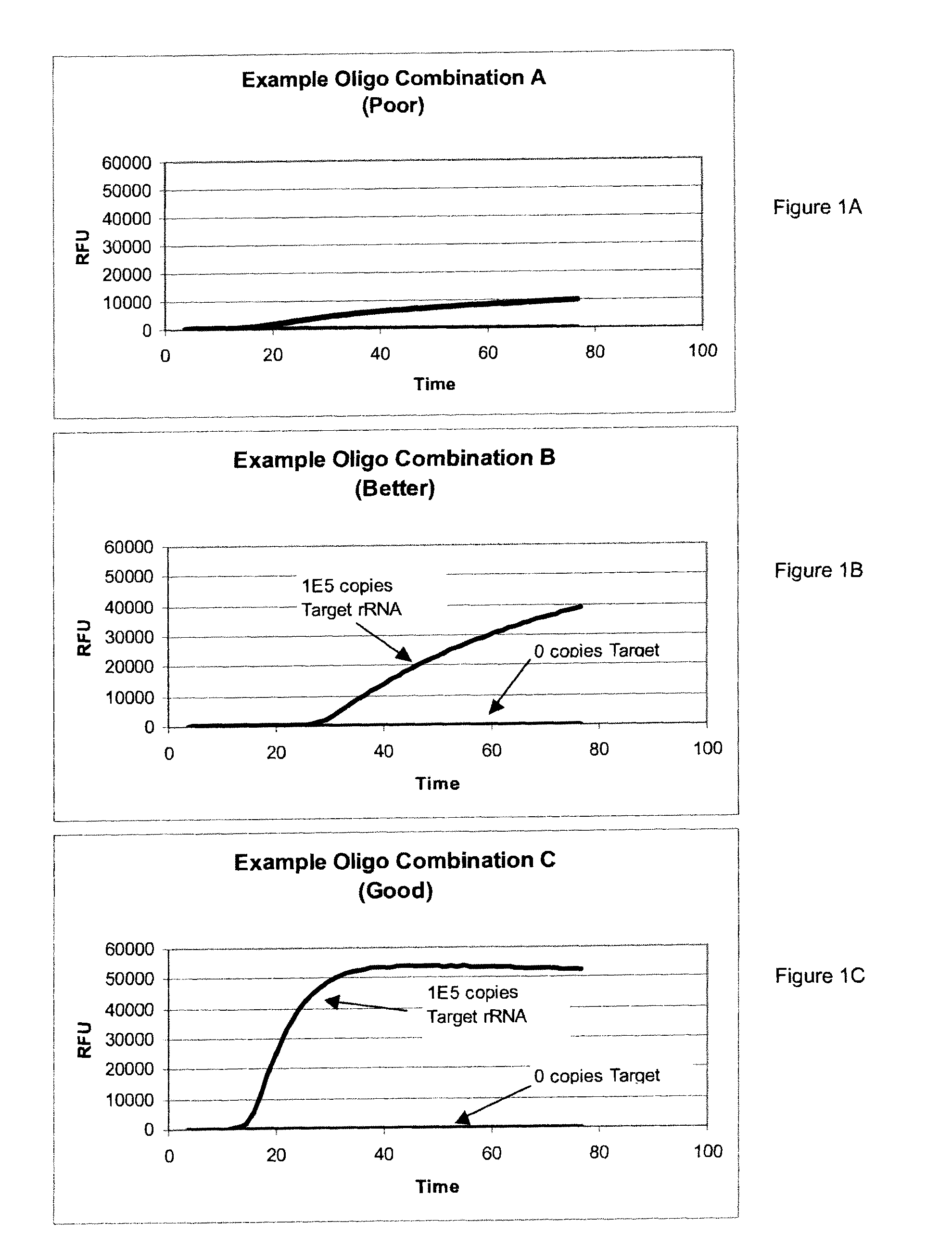 Compositions, kits and related methods for the detection and/or monitoring of Listeria