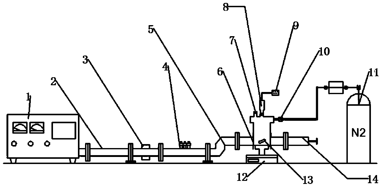 A microwave calorimeter and its calorimetric method for measuring the microwave thermal effect of materials