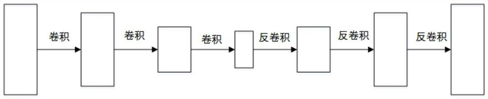 Power line inspection image dense matching method