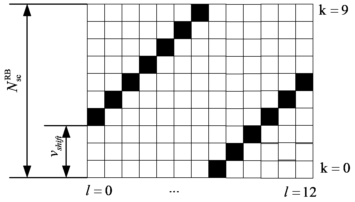 Method for sending downlink pilot frequency in special network communication system