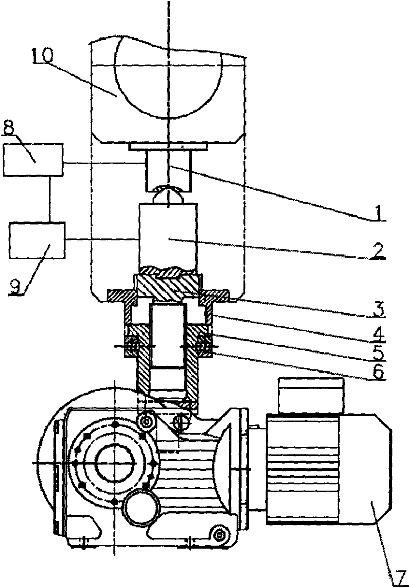 Hydraulic safety device for two-roller calender