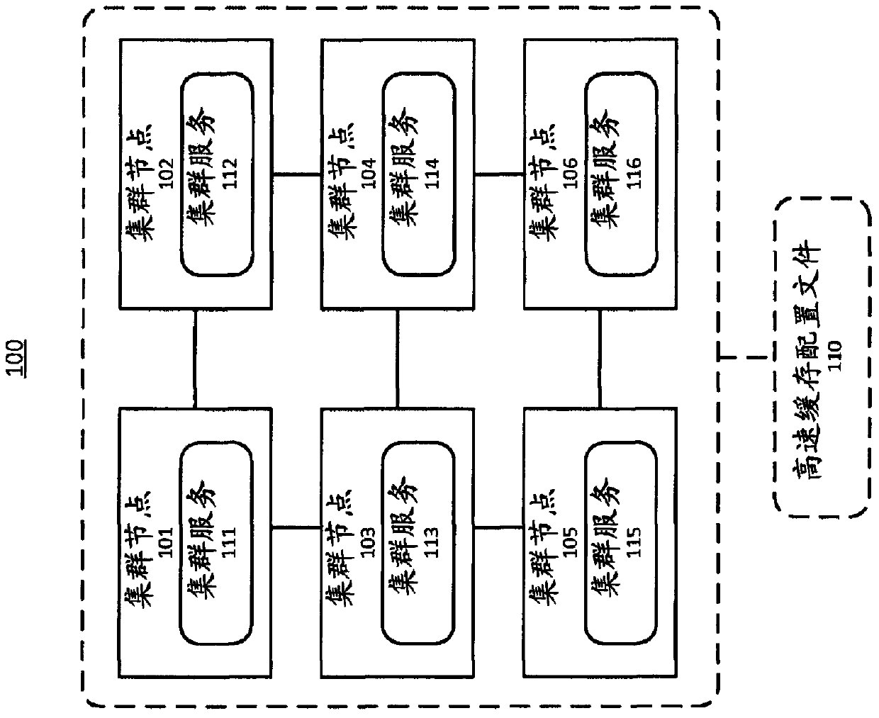 System and method for supporting adaptive busy waiting in a computing environment