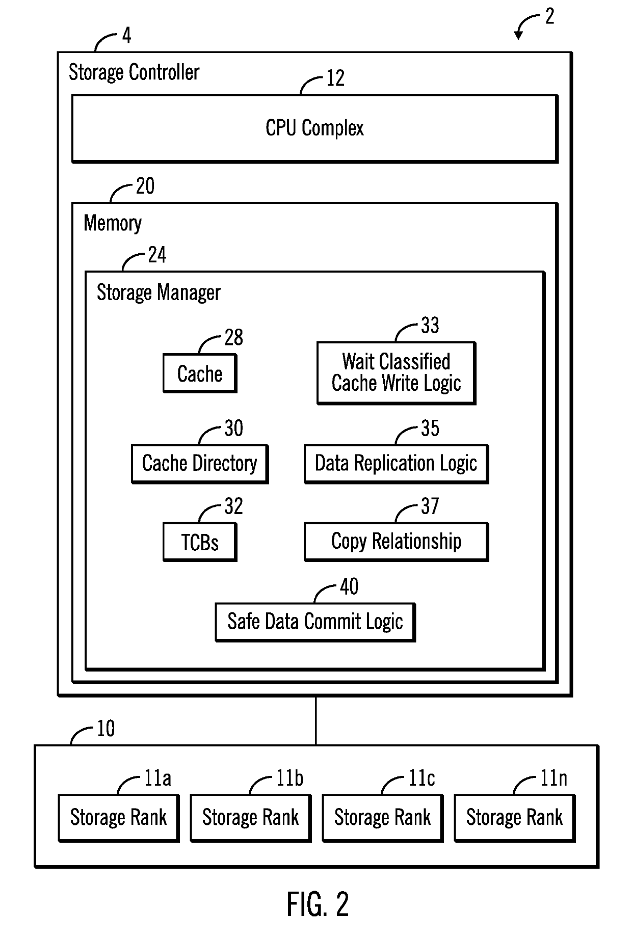 Wait classified cache writes in a data storage system