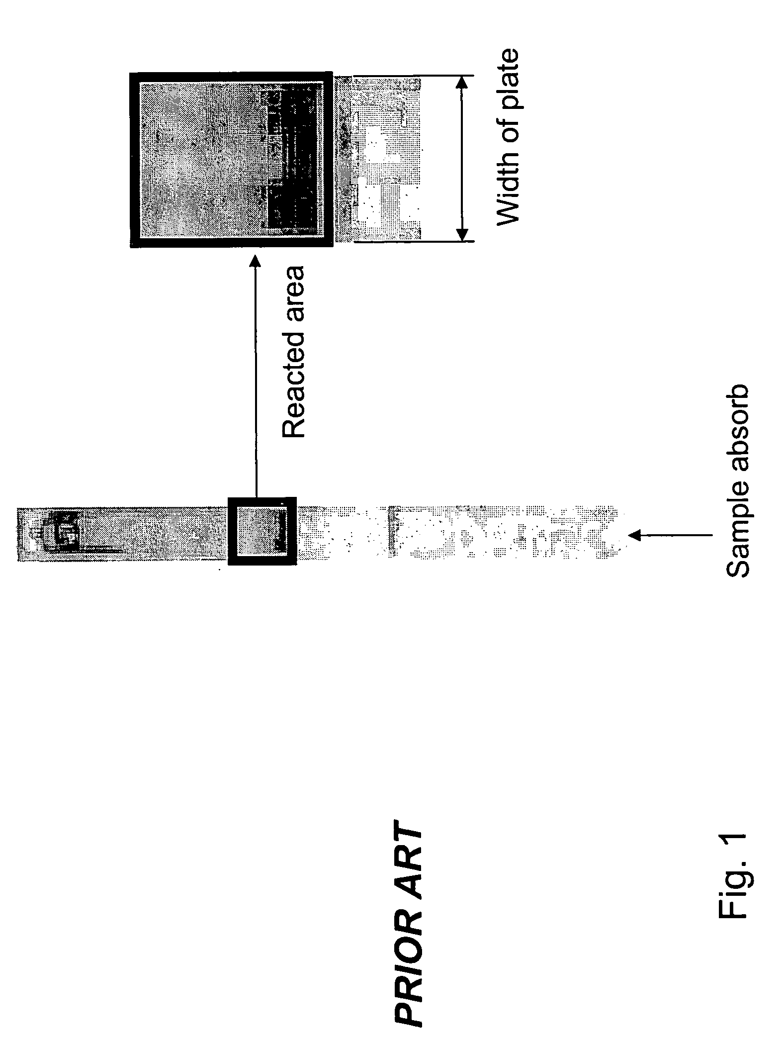Analyte assay structure in microfluidic chip for quantitative analysis and method for using the same