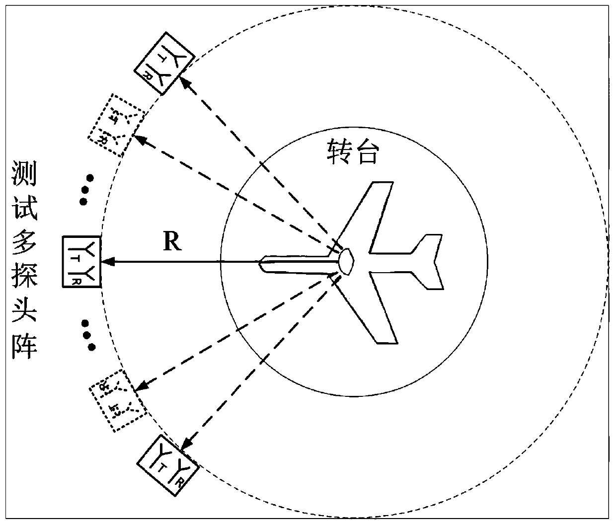 Multi-probe quasi-far-field electromagnetic scattering cross section (RCS) extrapolation test system
