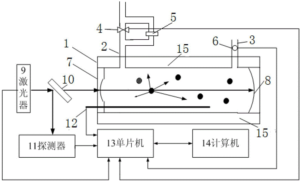 Novel method for measuring absorption coefficient of atmospheric aerosol with light-heat method