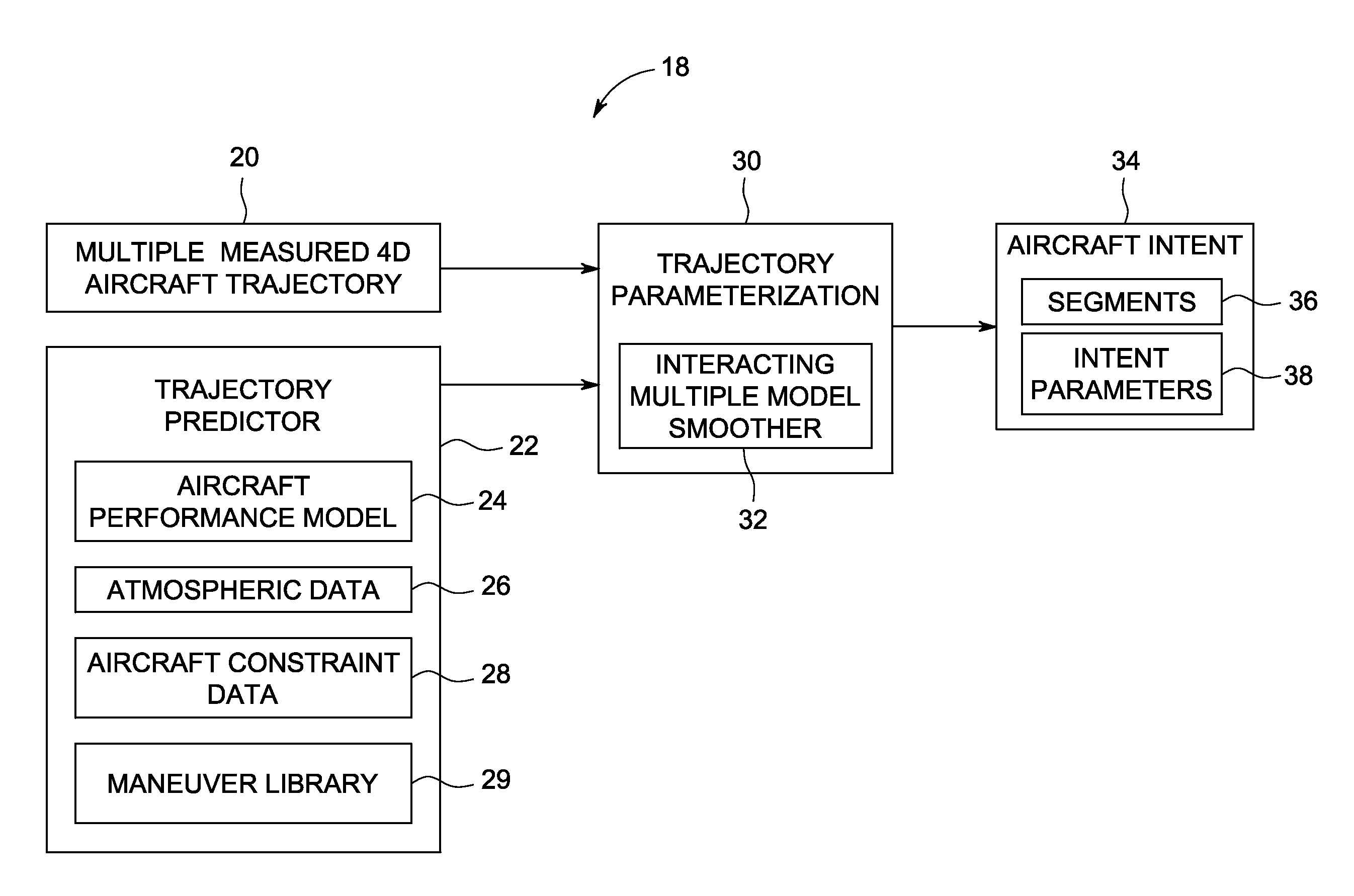 System and method for determining aircraft operational parameters and enhancing aircraft operation