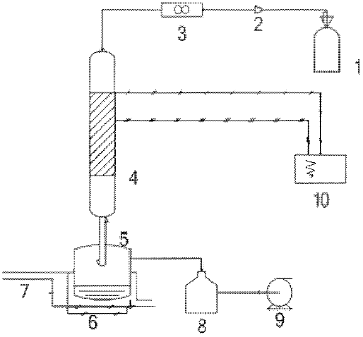 Method for coating micro/nano-metal powder by chemical vapor deposition