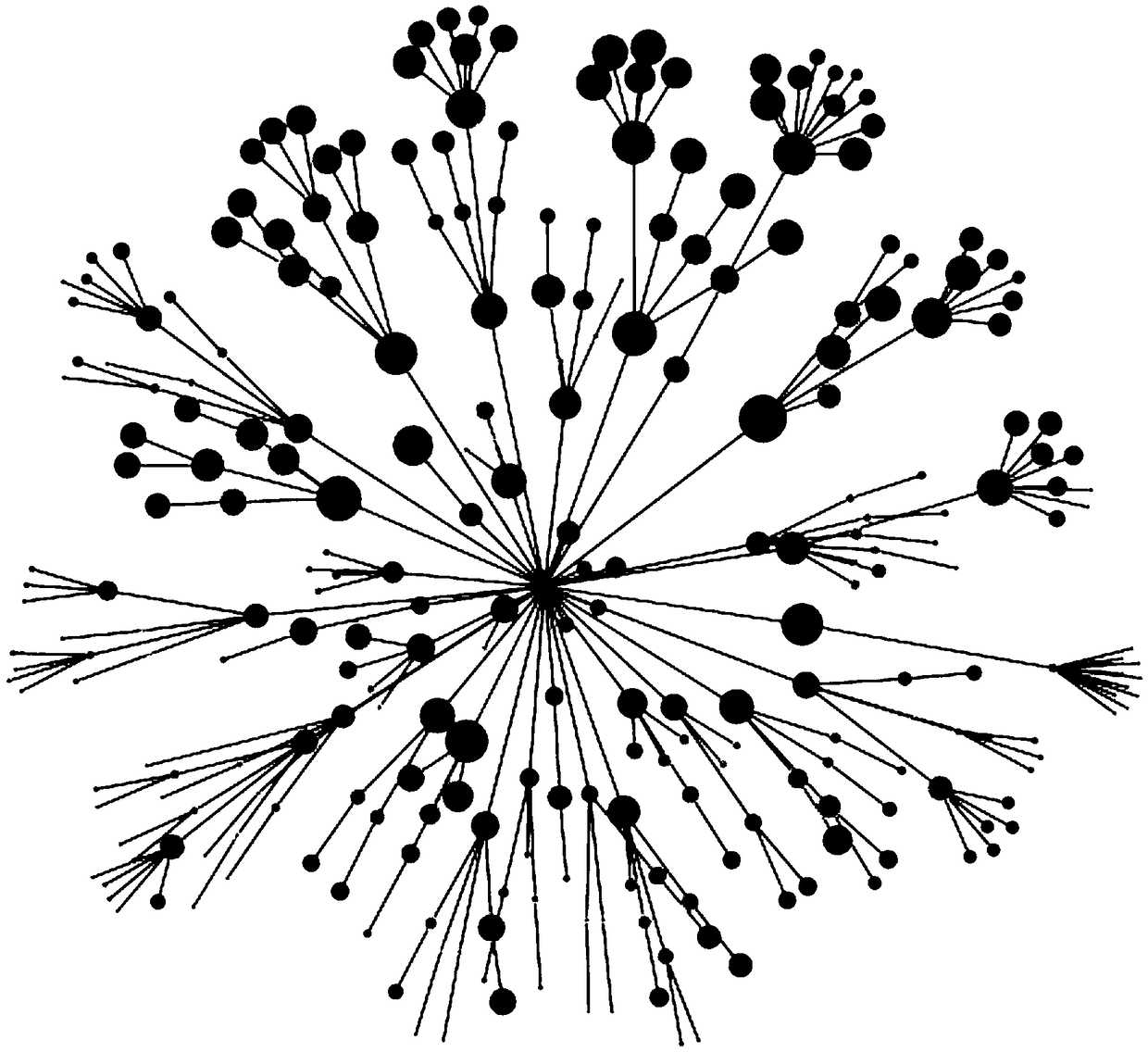 System and method for constructing three famous tree network evaluation models based on big data of traditional Chinese medicine