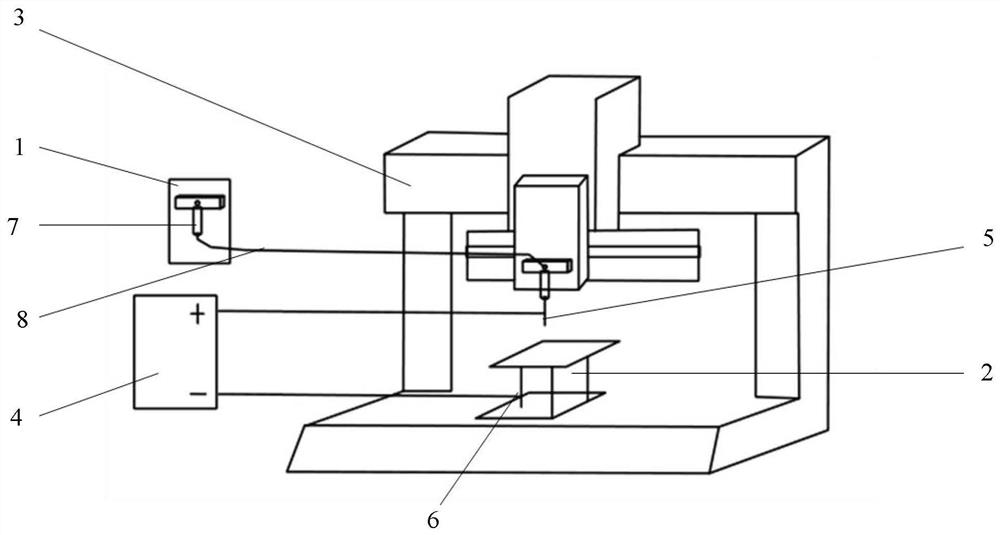 A self-rolling blood vessel stent forming system and forming method