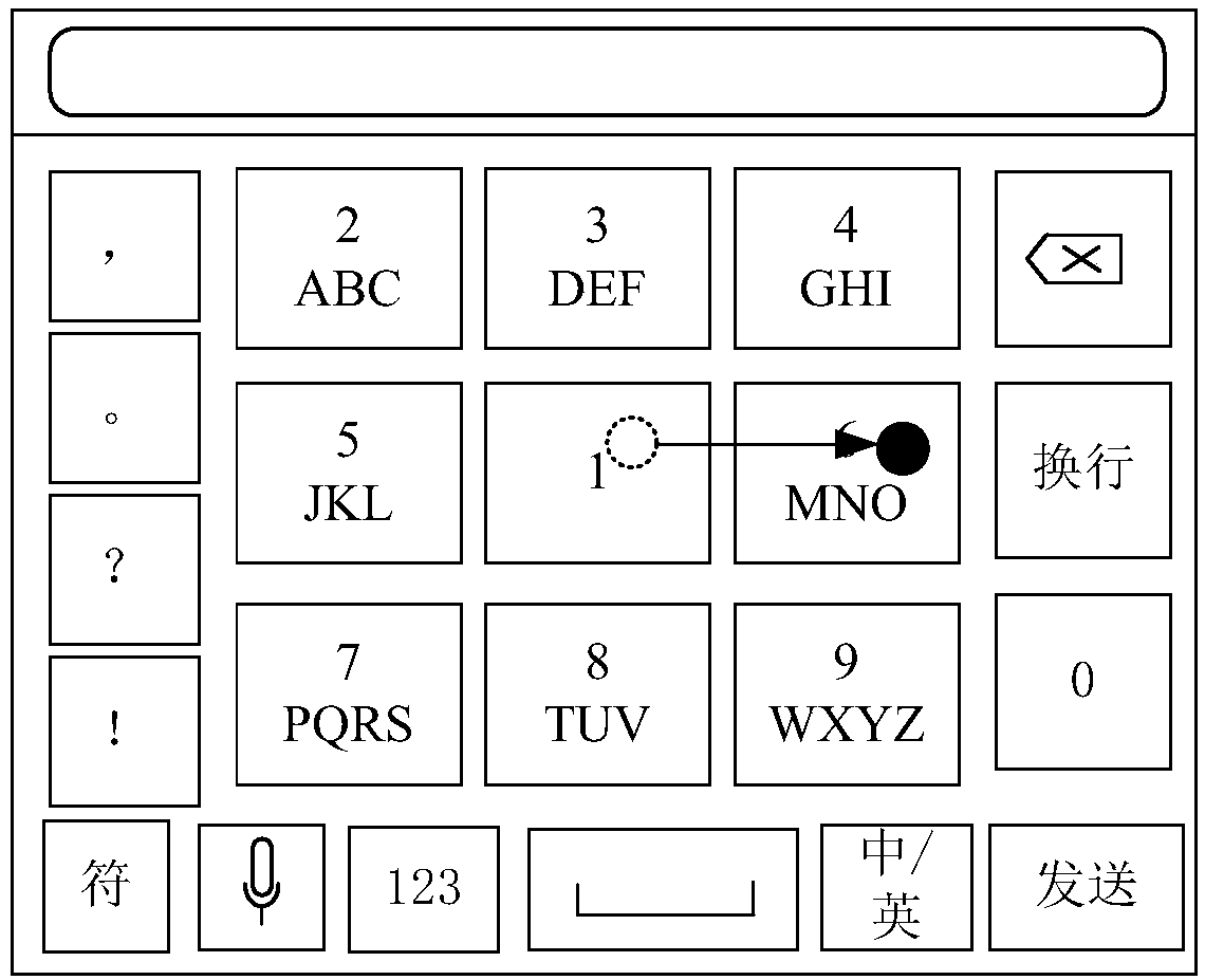 Keyboard operation method and device