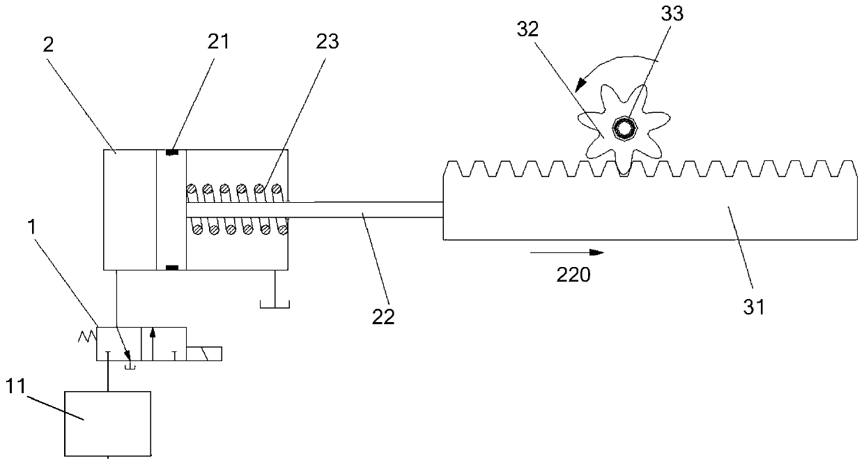 A pressure control device and a pressure increase and decrease control method