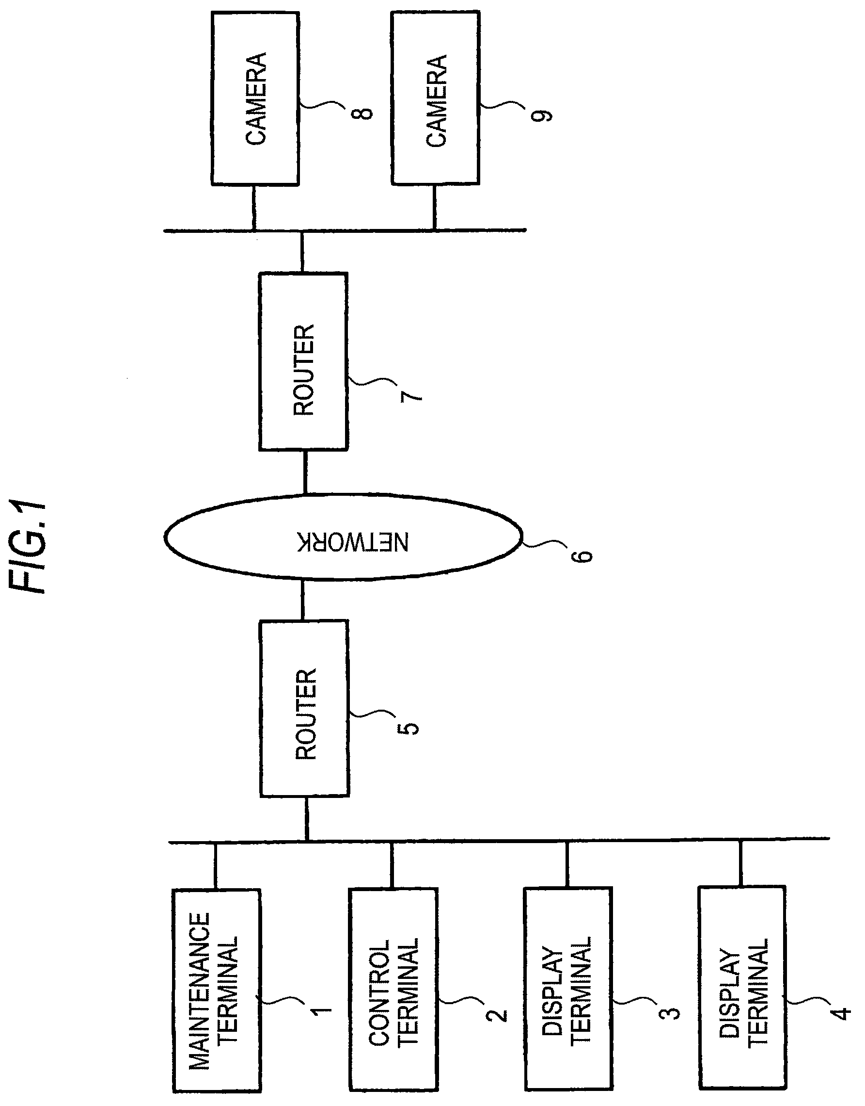 Network device and network device managing method