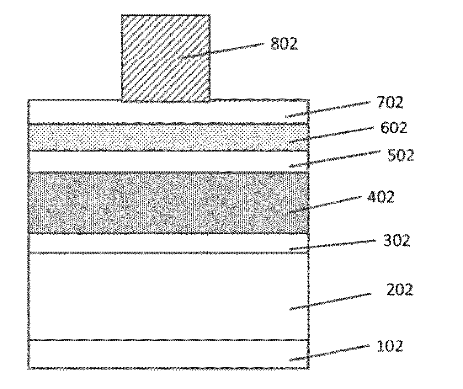 Stackable non-volatile resistive switching memory device and method