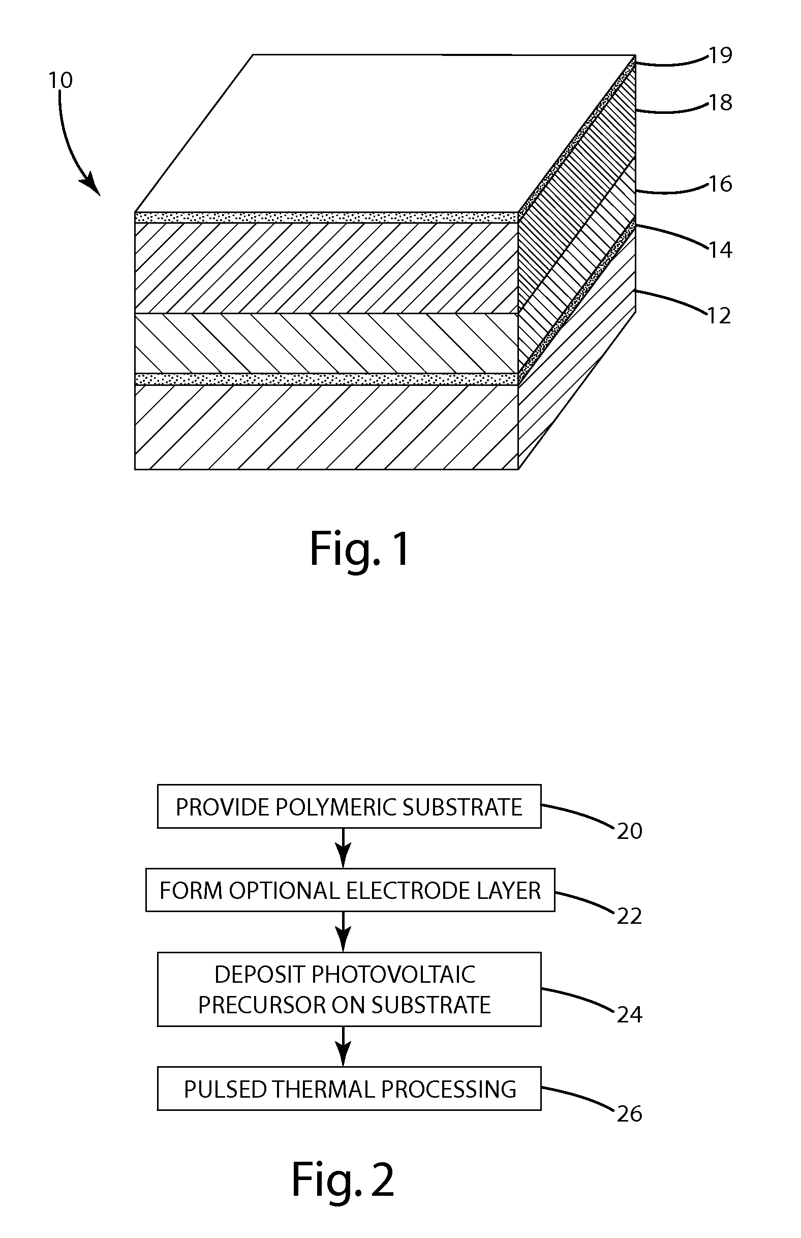 High volume method of making low-cost, lightweight solar materials