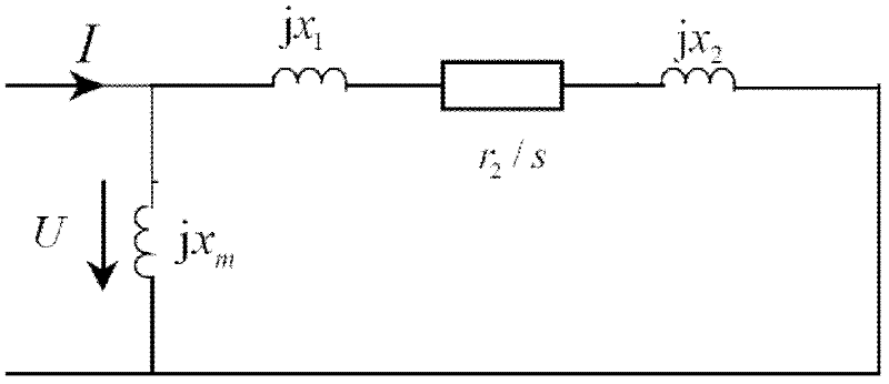 Optimal configuration and operation method for reactive compensation of wind farm