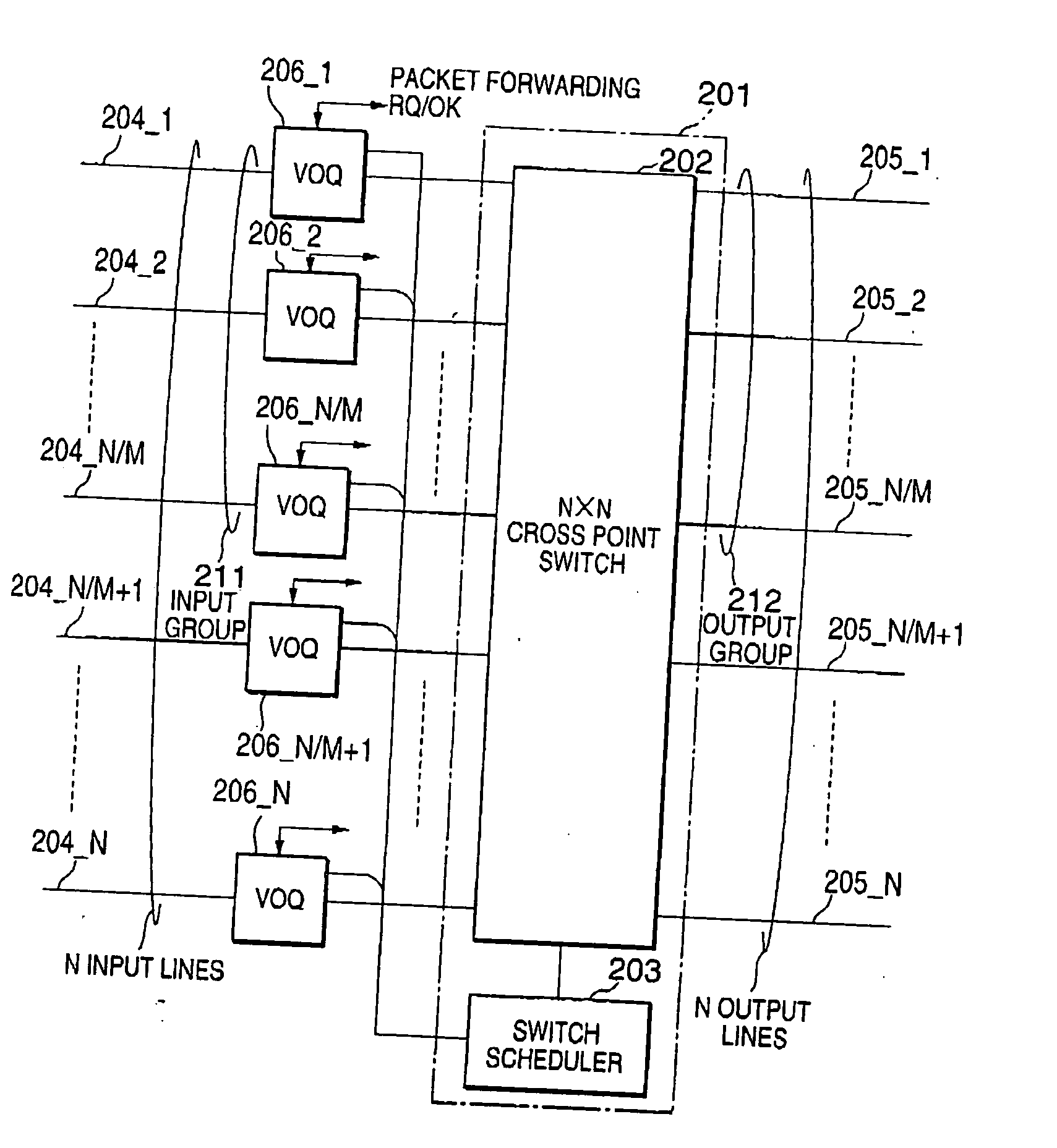 Two-dimensional pipelined scheduling technique