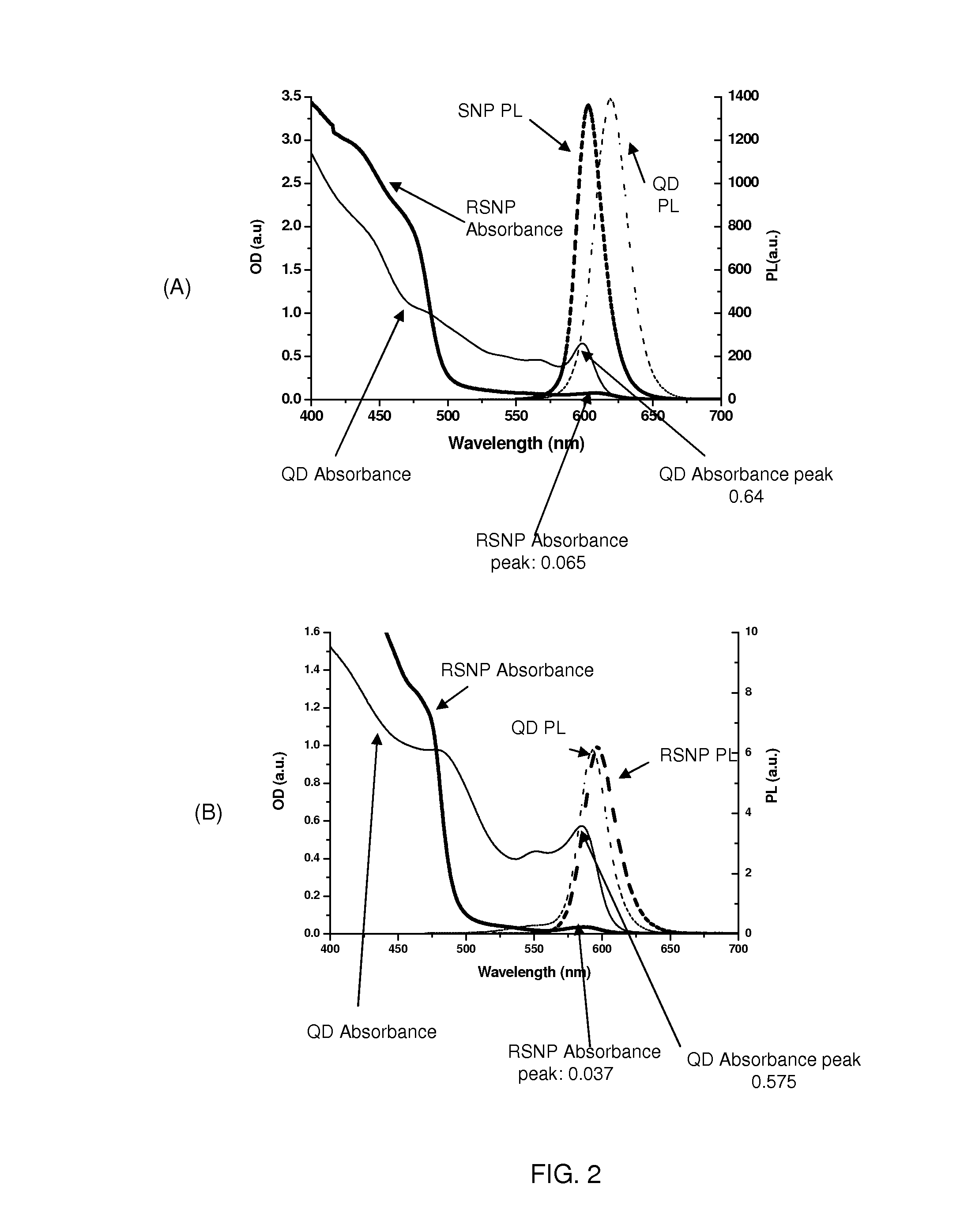 Lighting devices with prescribed colour emission