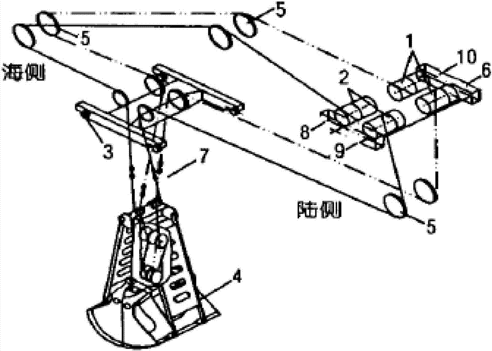 A bridge type crane with double trolleys moving in different directions