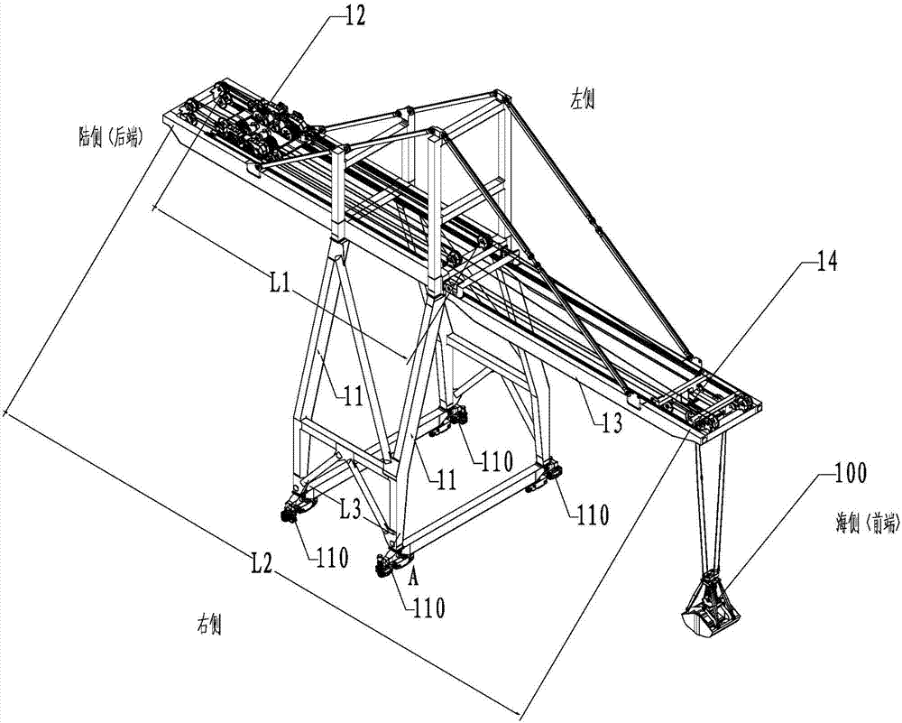 A bridge type crane with double trolleys moving in different directions