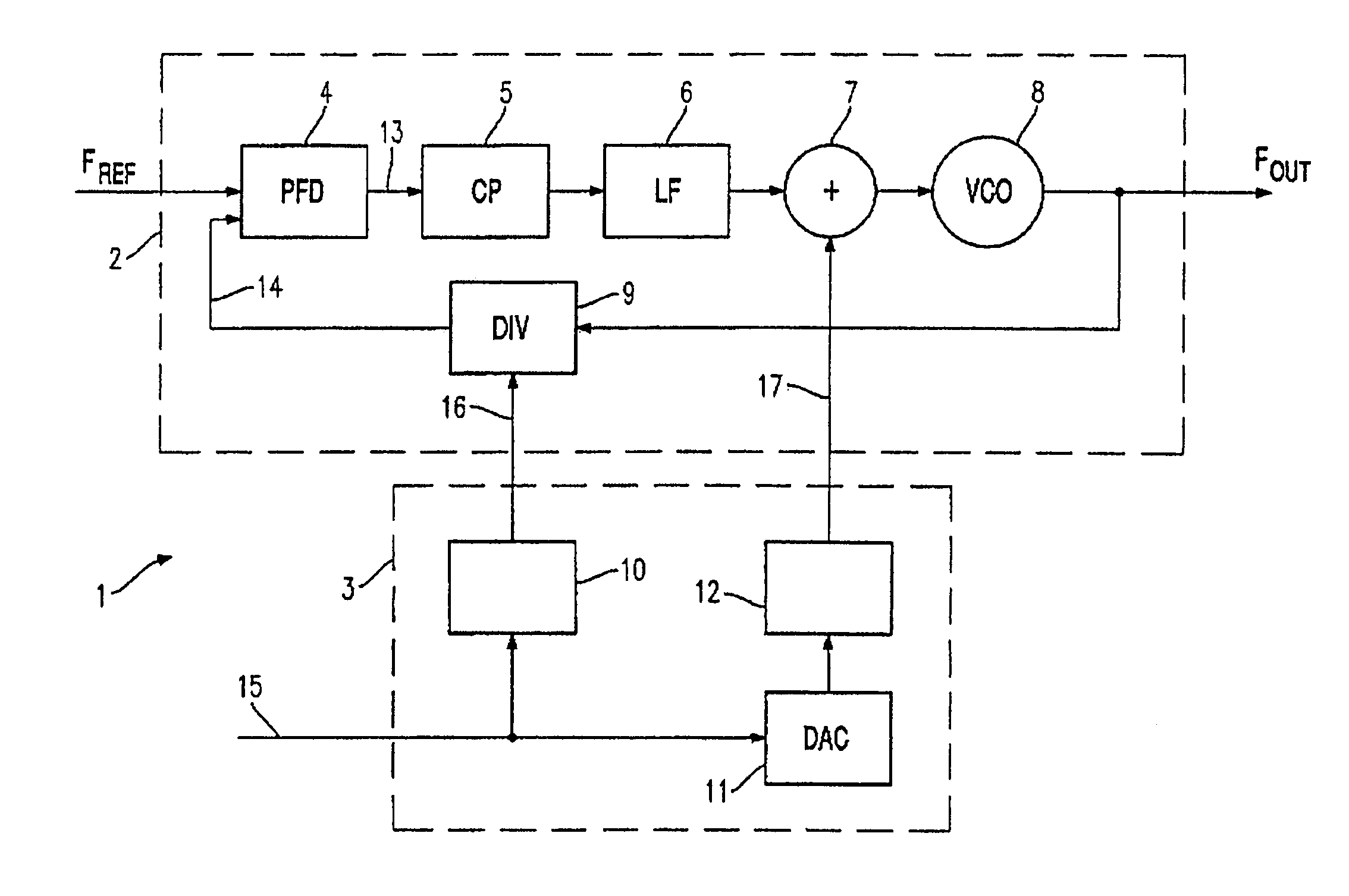 Two-point modulator comprising a PLL circuit and a simplified digital pre-filtering system