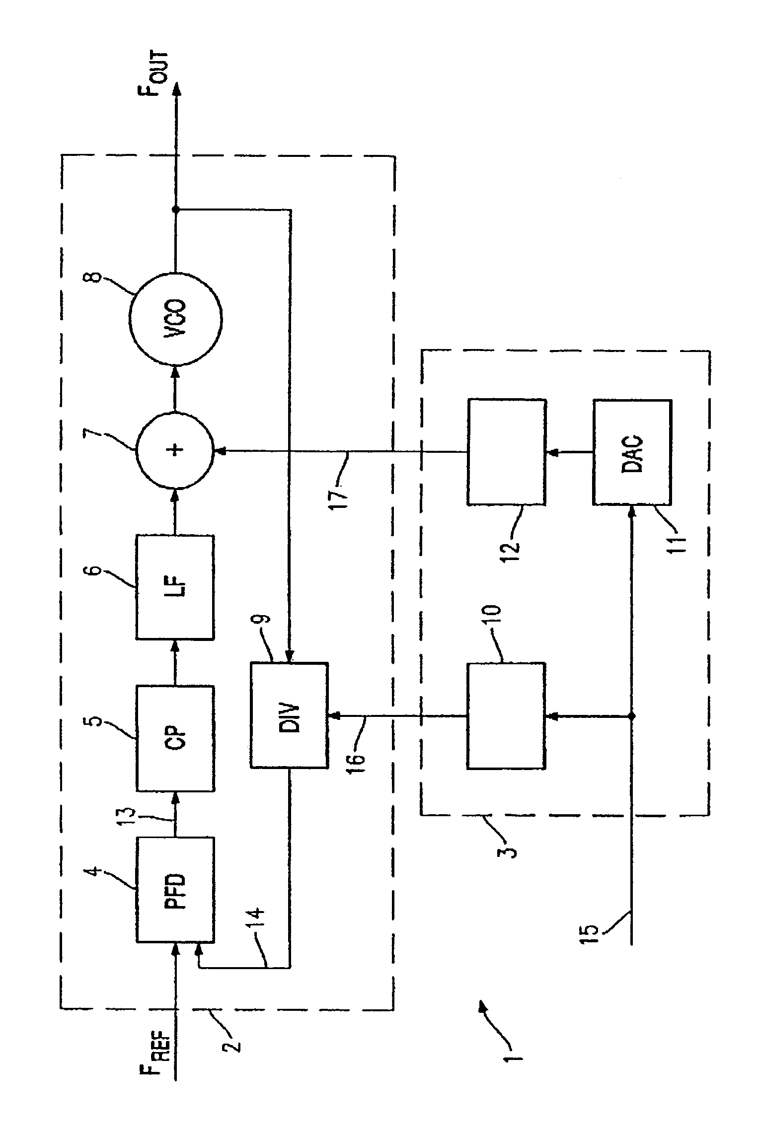 Two-point modulator comprising a PLL circuit and a simplified digital pre-filtering system