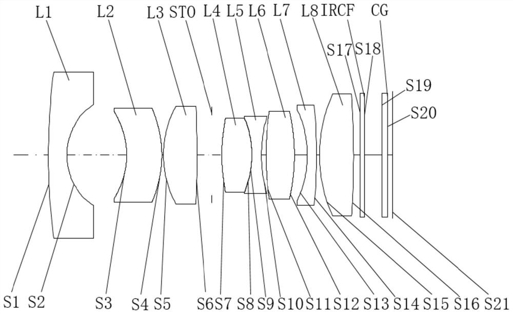 Optical system, lens module and terminal equipment