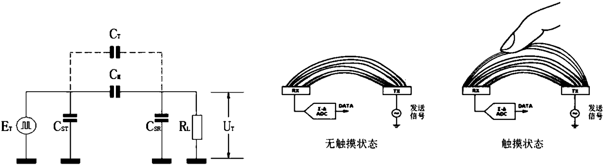 Metal mesh touch film electronic blackboard for realizing full bonding