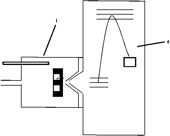 Magnetron sputtering cluster ion source used for flight time mass spectrum