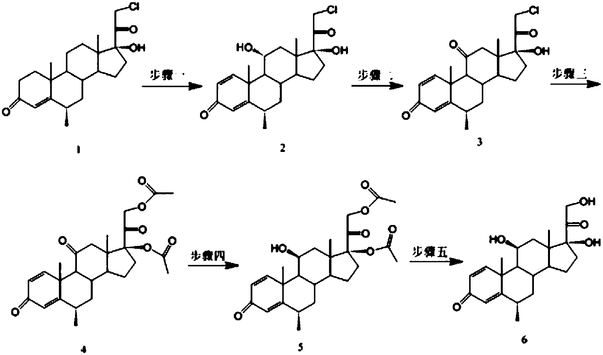 Methylprednisolone preparation method