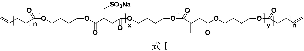 A kind of self-emulsifying aqueous polyester emulsion and preparation method thereof