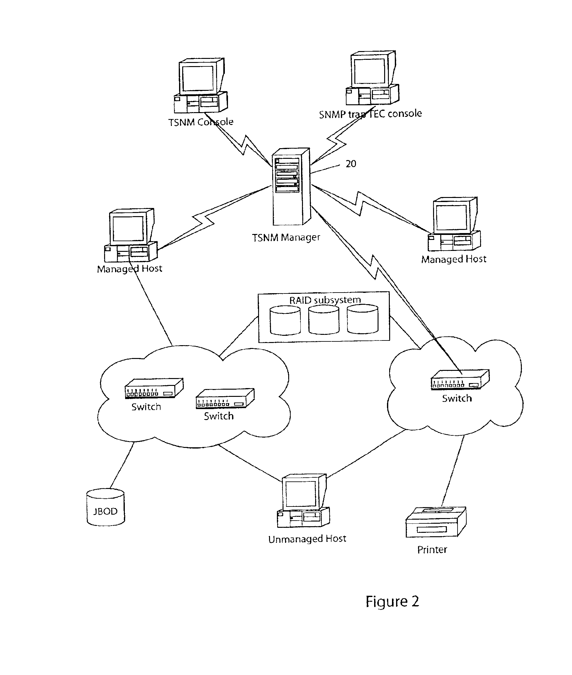 Storage area network methods and apparatus for display and management of a hierarchical file system extension policy