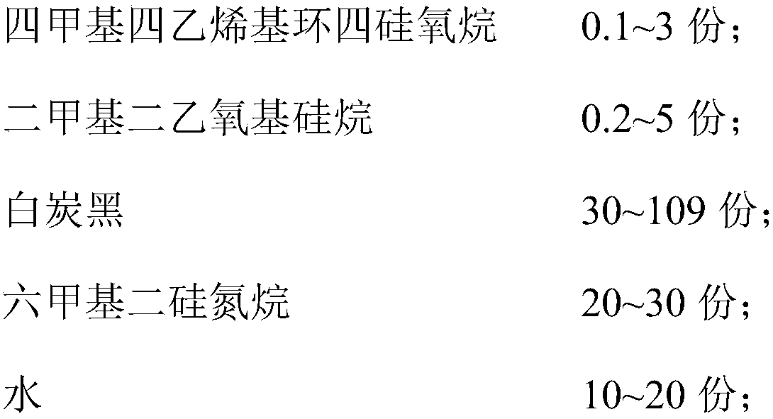 Preparation method of low permanent compression deformation addition type liquid silicone rubber