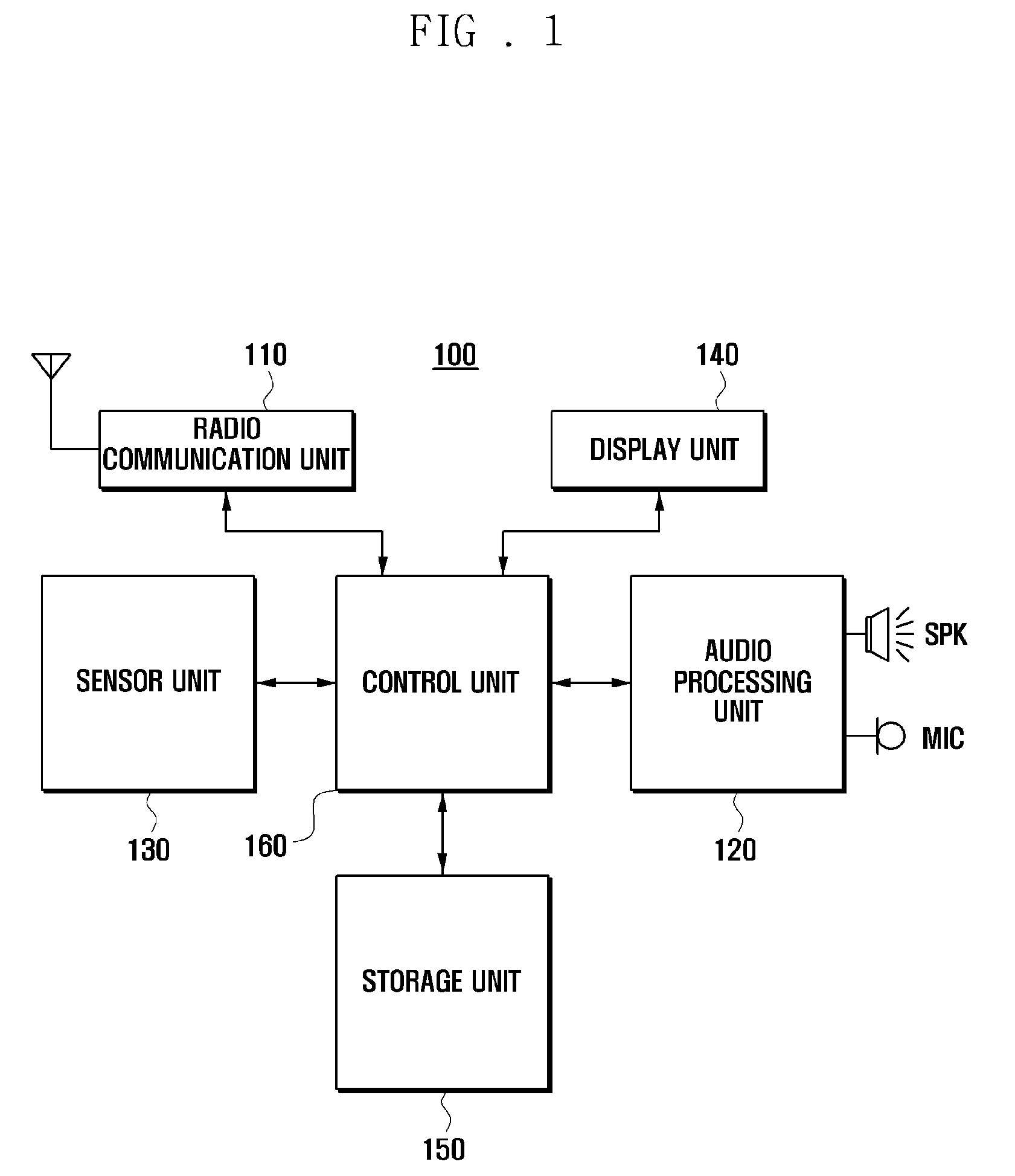 Apparatus and method for controlling operating mode of mobile terminal
