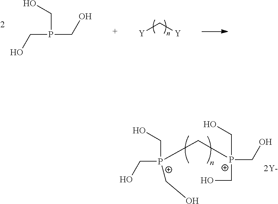 Organophosphorus derivatives and use thereof as uncoupling agents