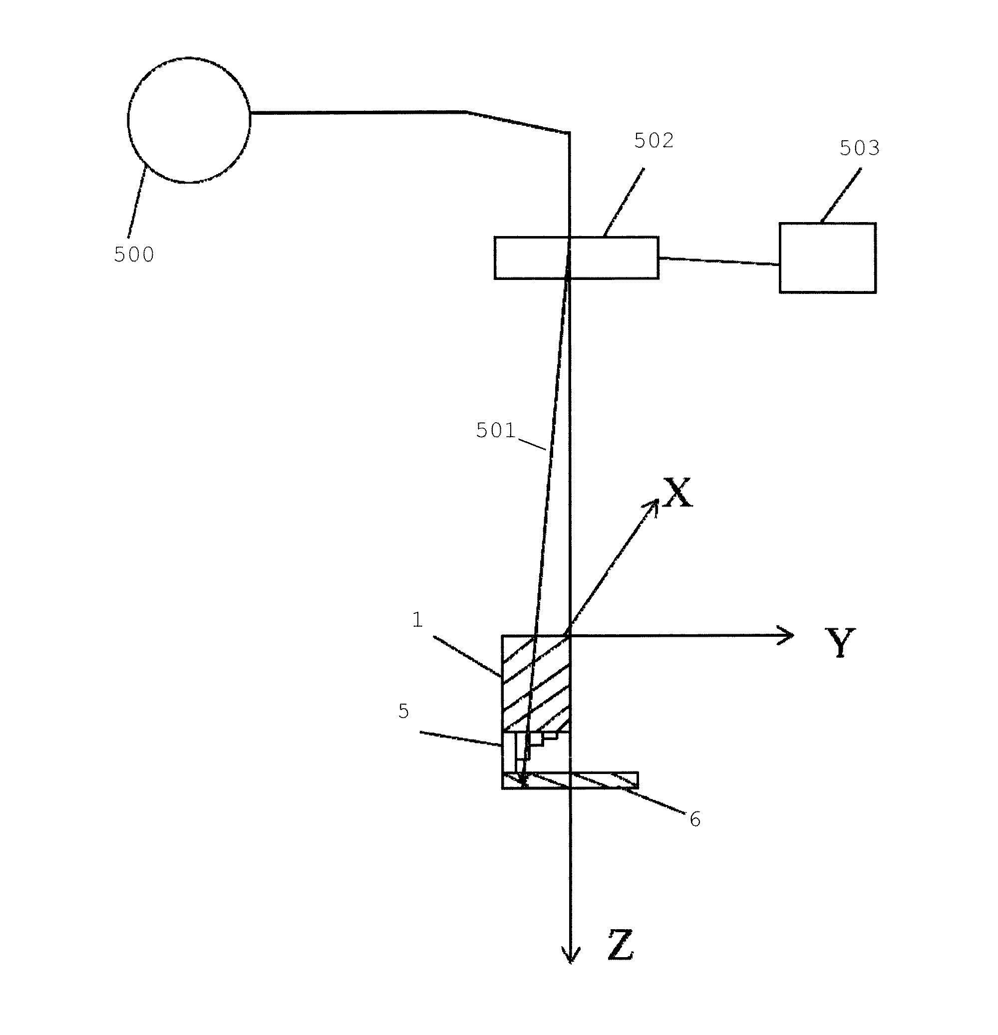 Apparatus And Method For Hadron Beam Verification