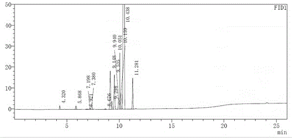 Gas chromatography method for simultaneously detecting n-heptane, isooctane, ethyl acetate and isopropanol and use thereof