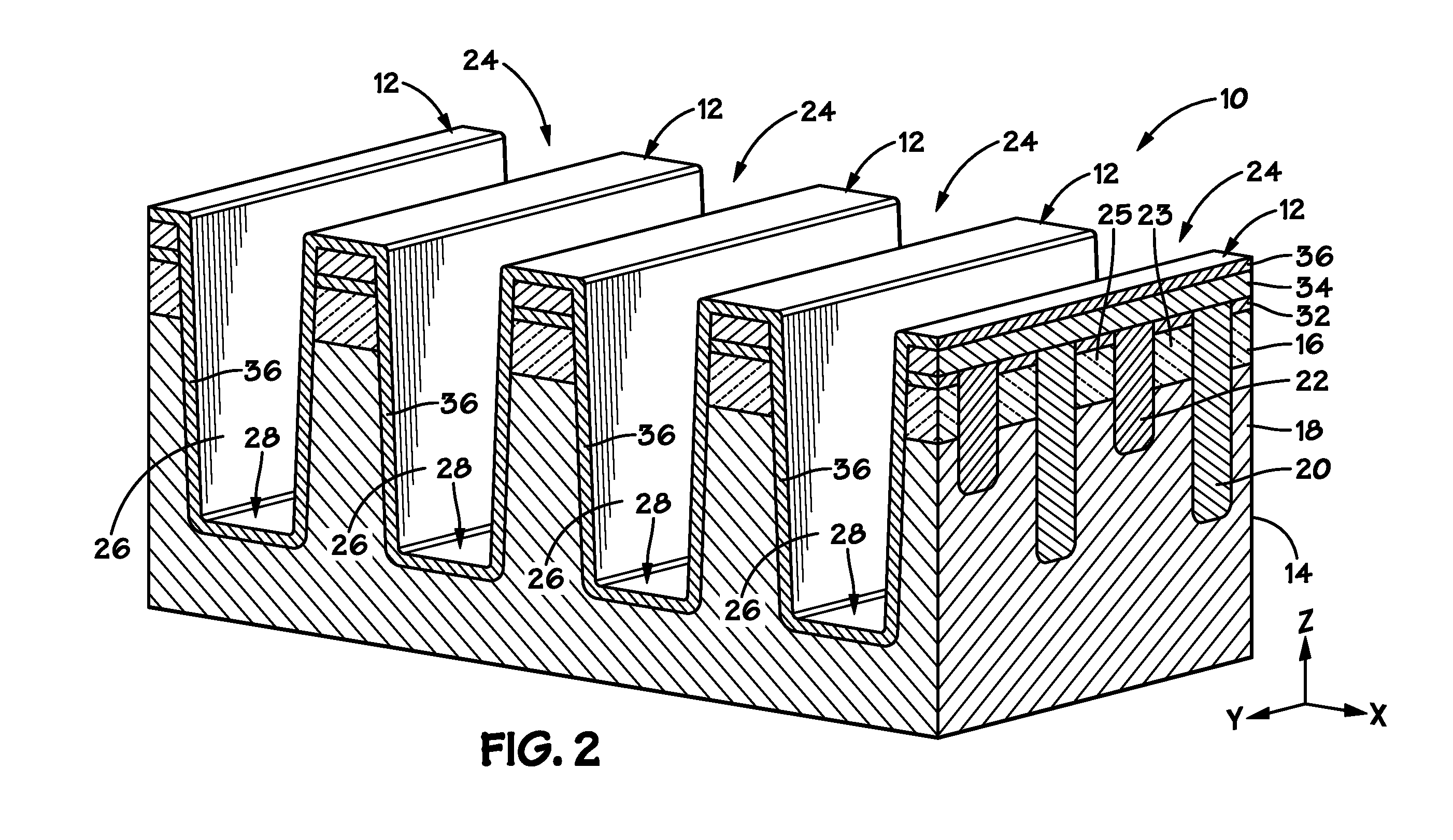 Double gated fin transistors and methods of fabricating and operating the same