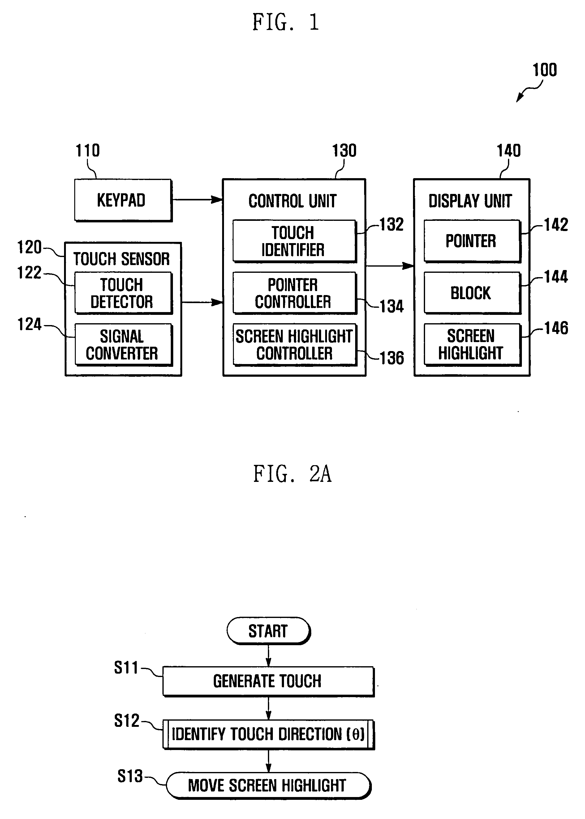 Keypad touch user interface method and a mobile terminal using the same