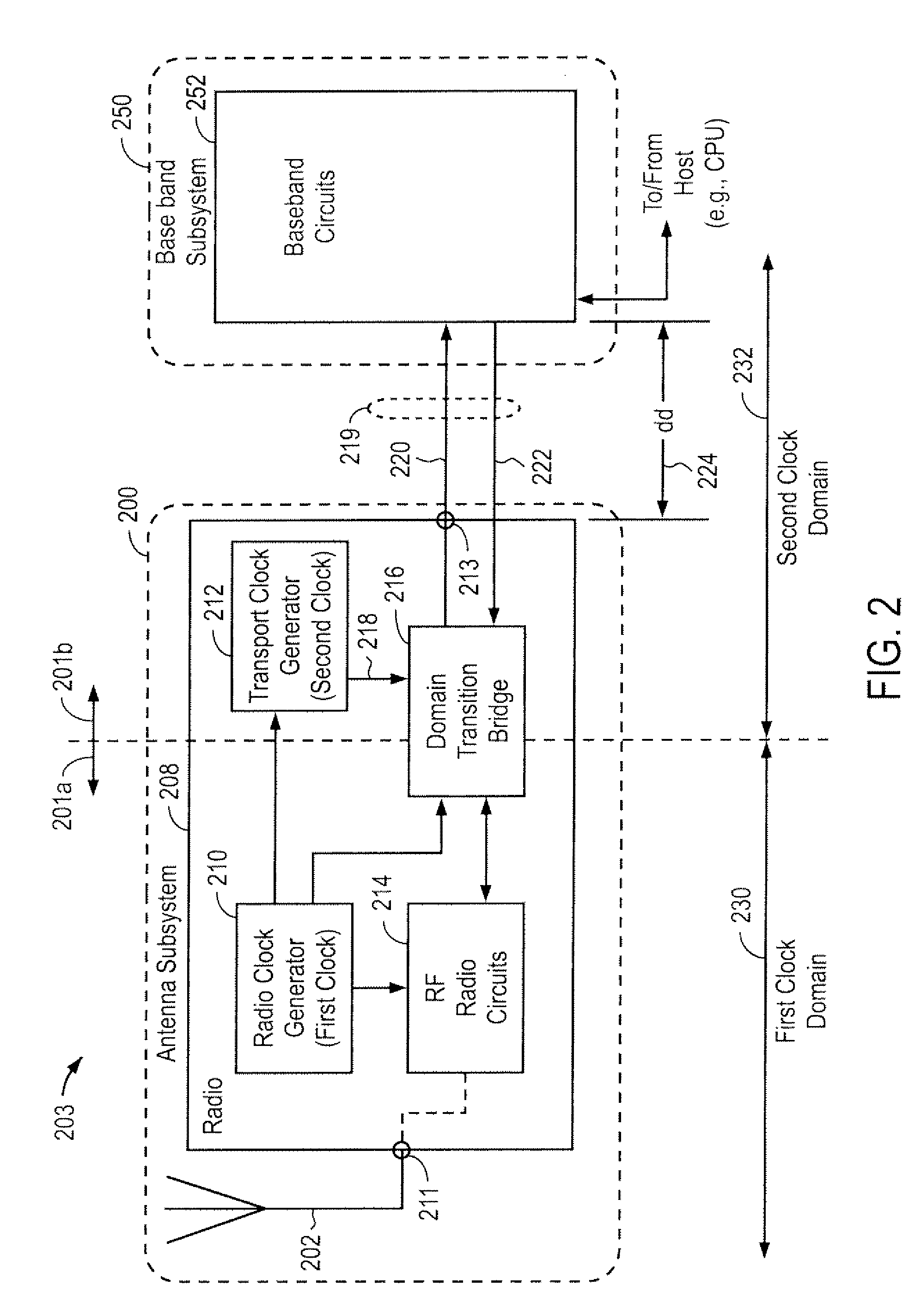 Radio frequency antenna system and high-speed digital data link to reduce electromagnetic interference for wireless communications